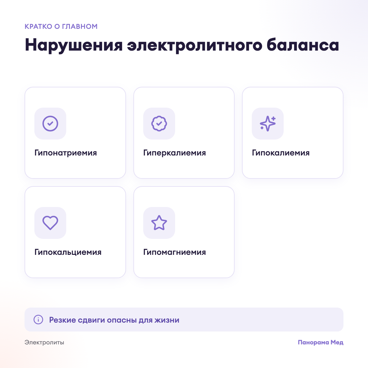 Нарушения электролитного баланса