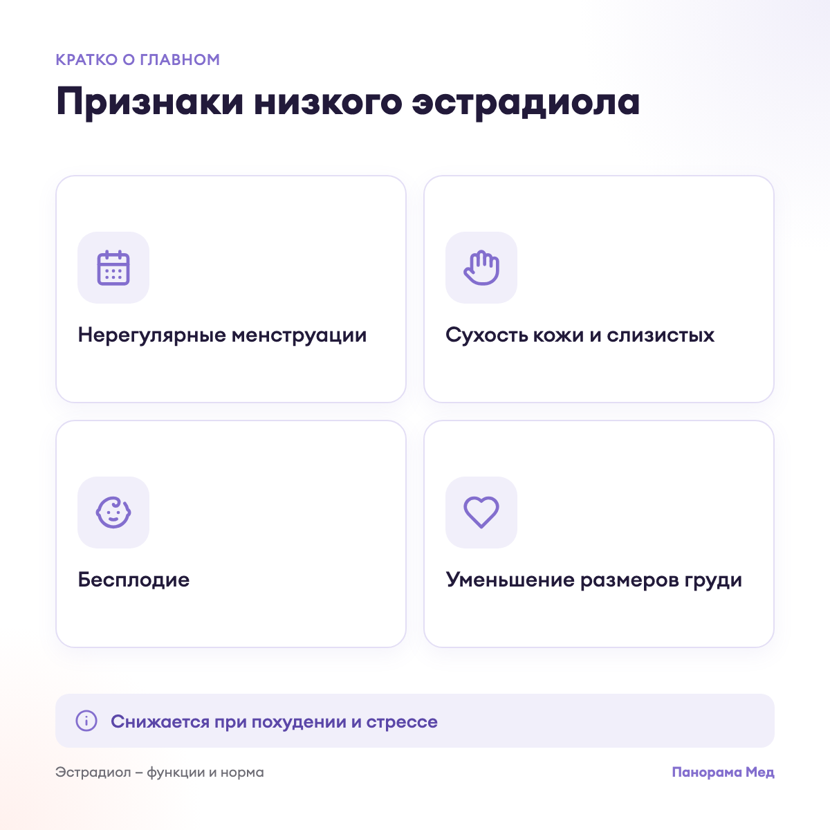 Признаки низкого эстрадиола