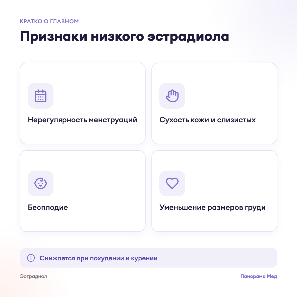 Признаки низкого эстрадиола