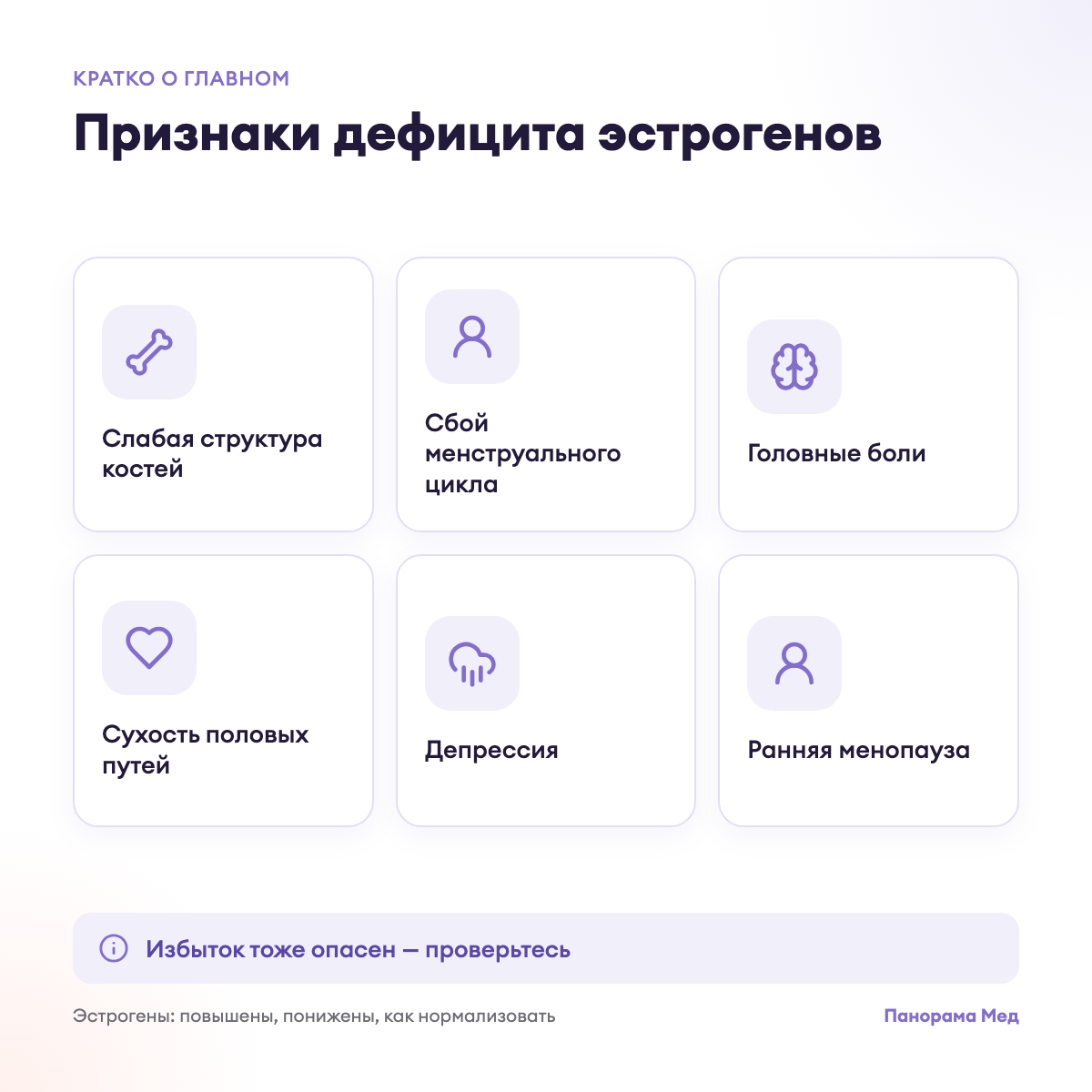 Признаки дефицита эстрогенов