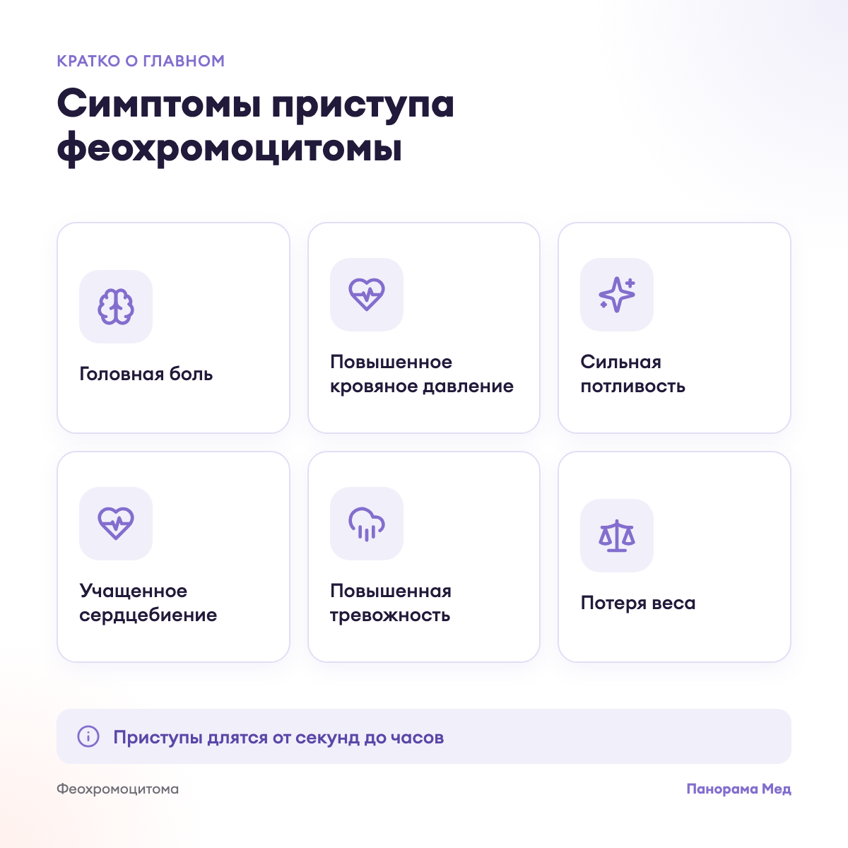 Симптомы приступа феохромоцитомы