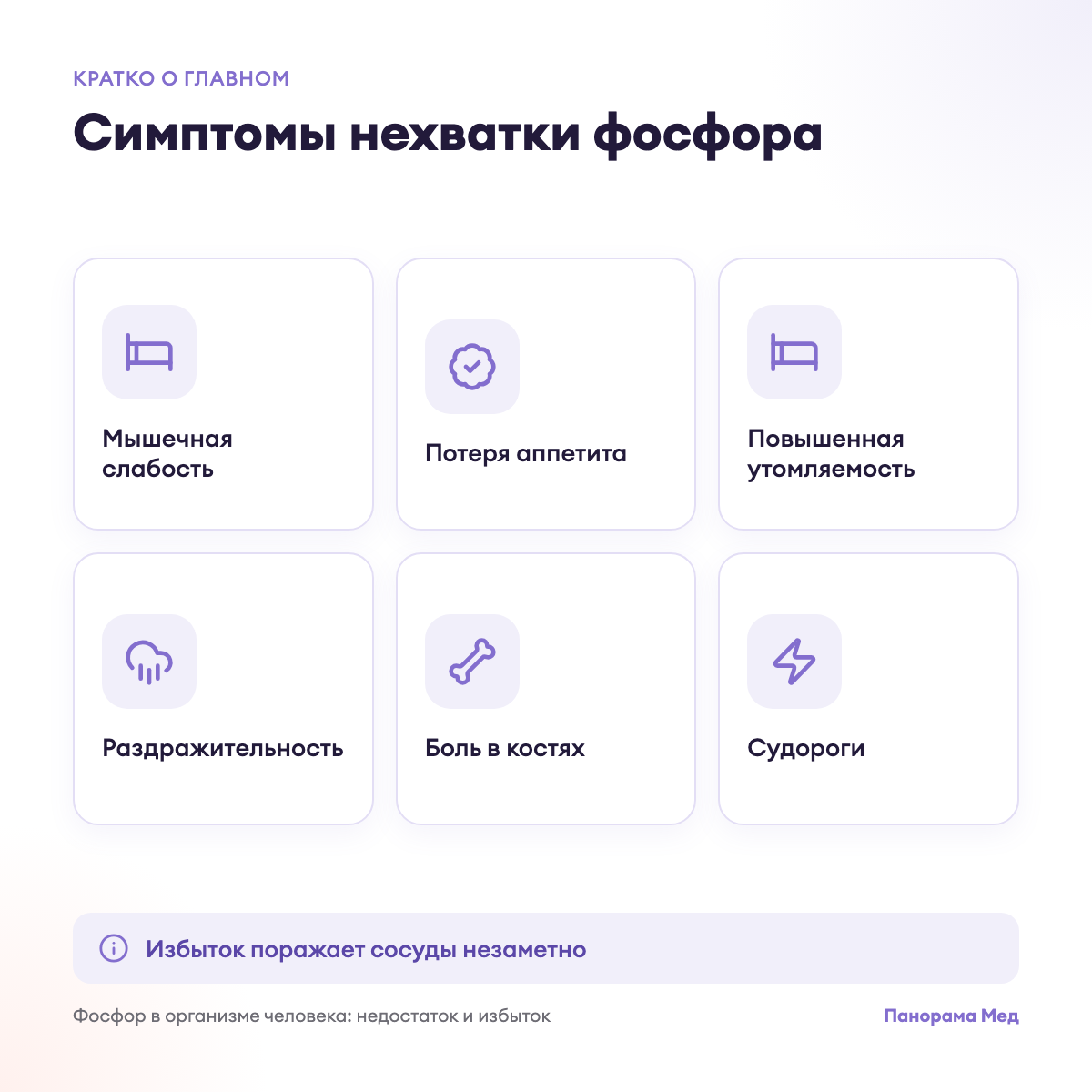 Симптомы нехватки фосфора