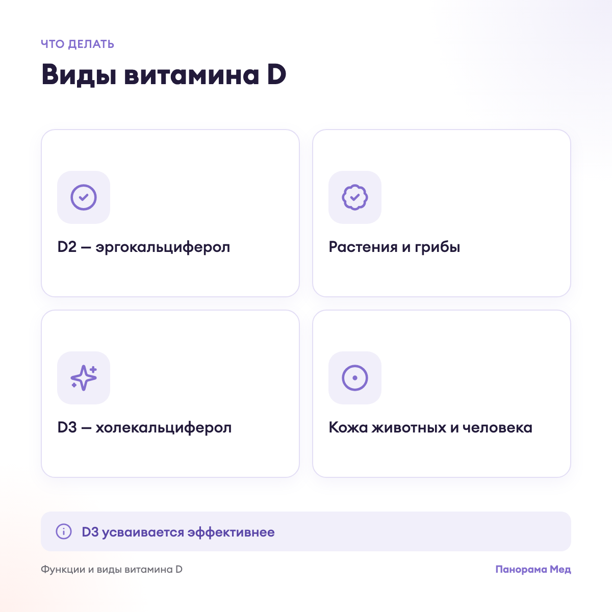 Виды витамина D