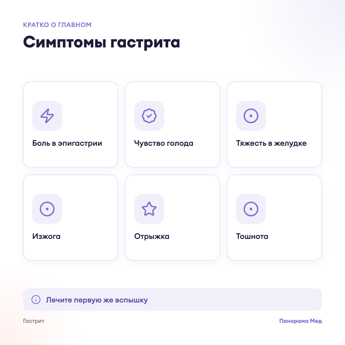Симптомы гастрита