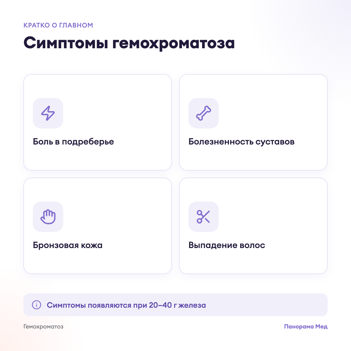 Симптомы гемохроматоза