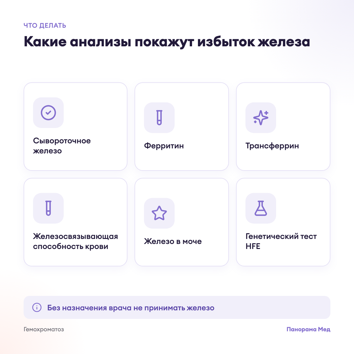 Какие анализы покажут избыток железа