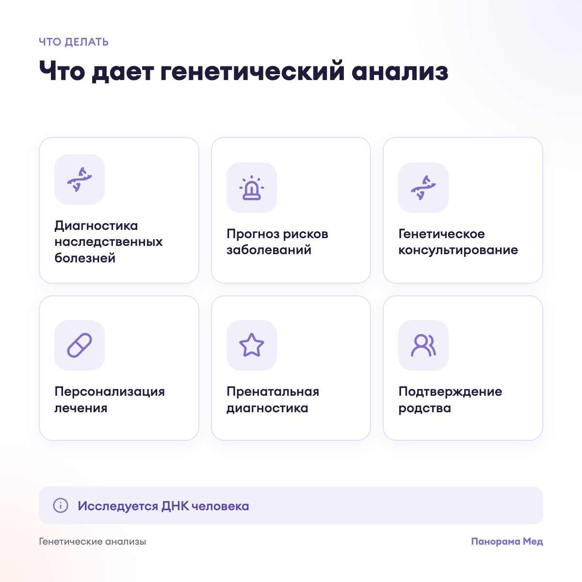 Что дает генетический анализ