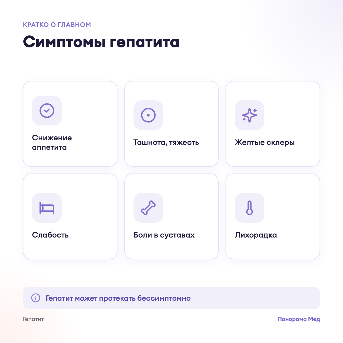 Симптомы гепатита
