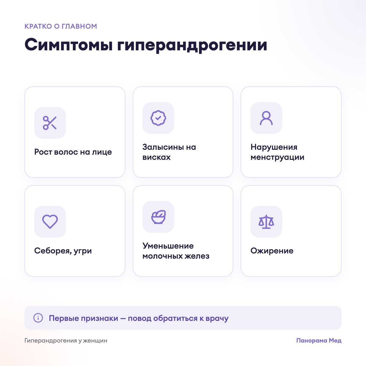 Симптомы гиперандрогении