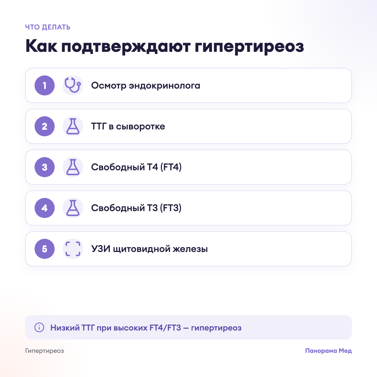 Как подтверждают гипертиреоз