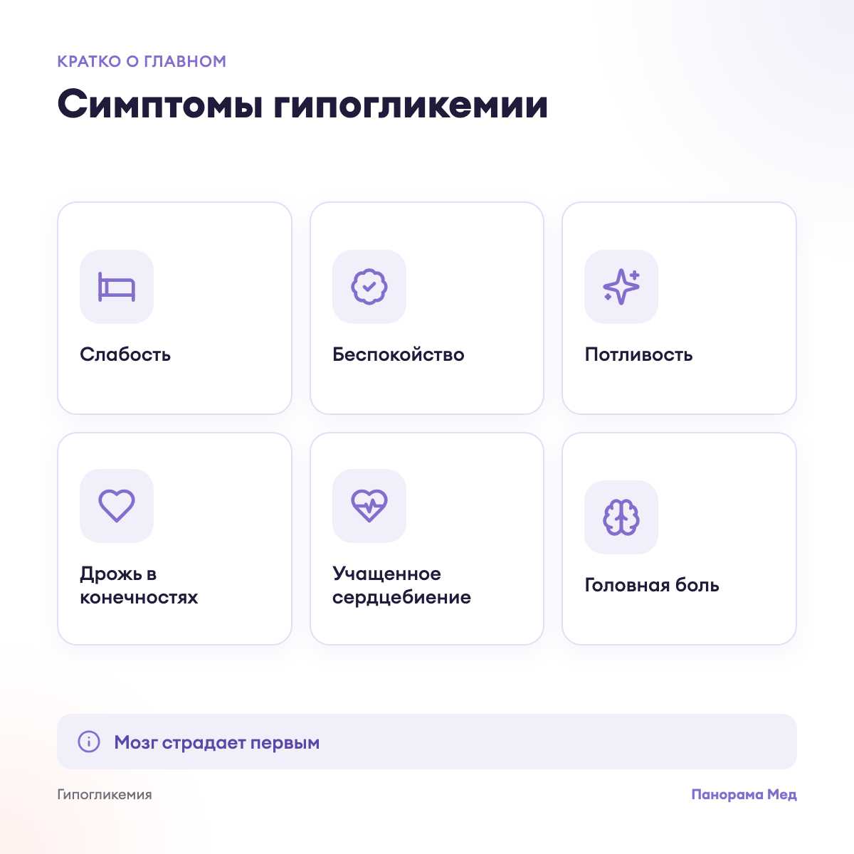 Симптомы гипогликемии