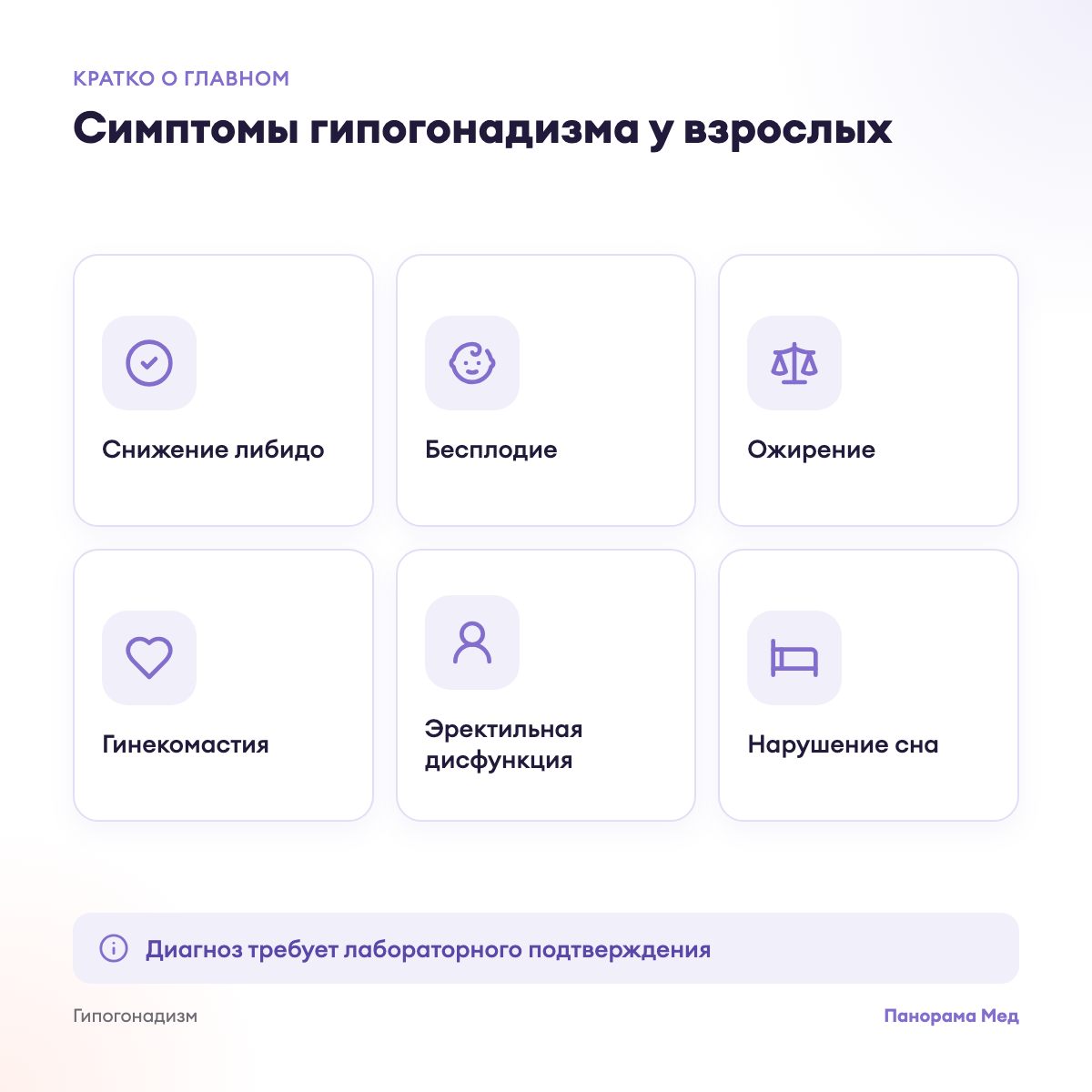 Симптомы гипогонадизма у взрослых