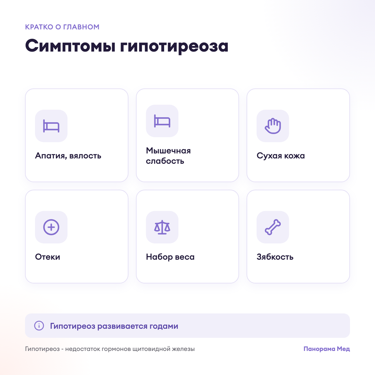 Симптомы гипотиреоза