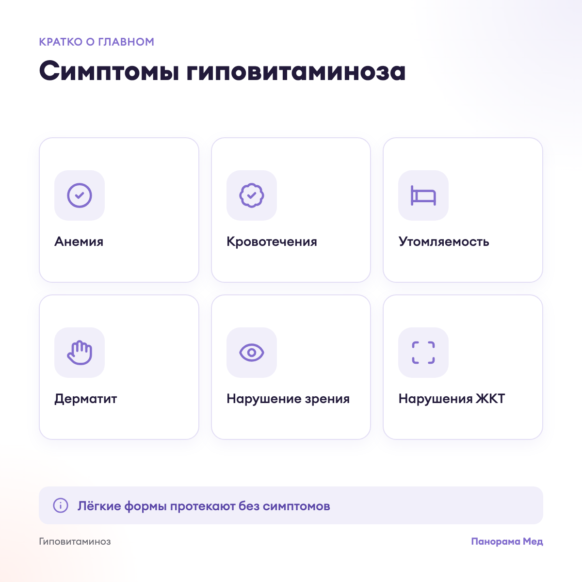 Симптомы гиповитаминоза