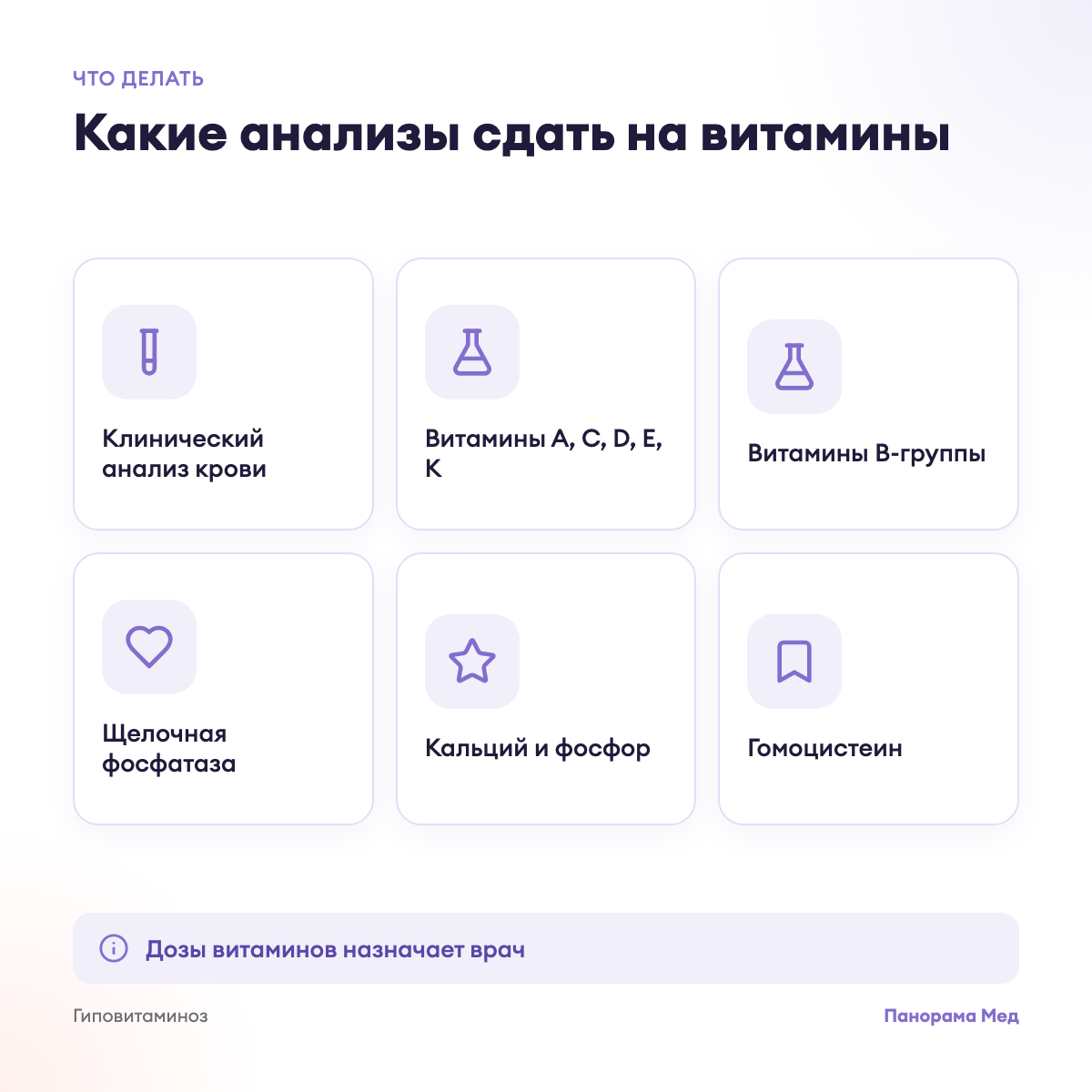 Какие анализы сдать на витамины