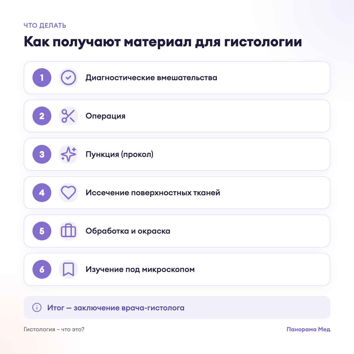 Как получают материал для гистологии