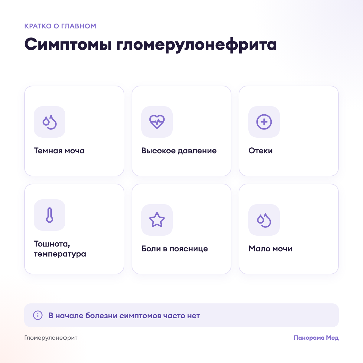 Симптомы гломерулонефрита