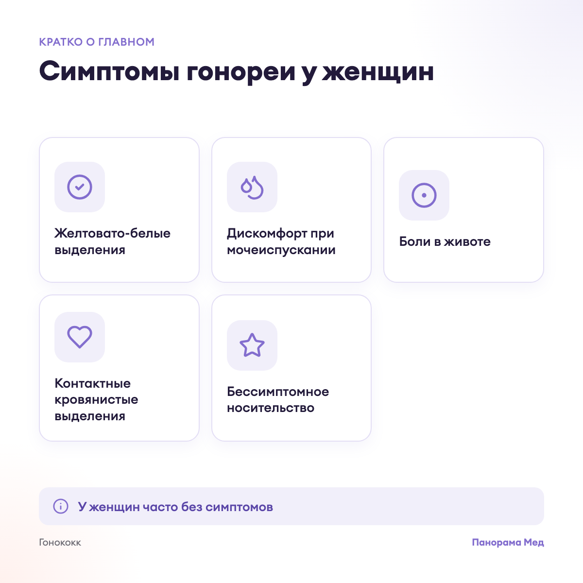 Симптомы гонореи у женщин