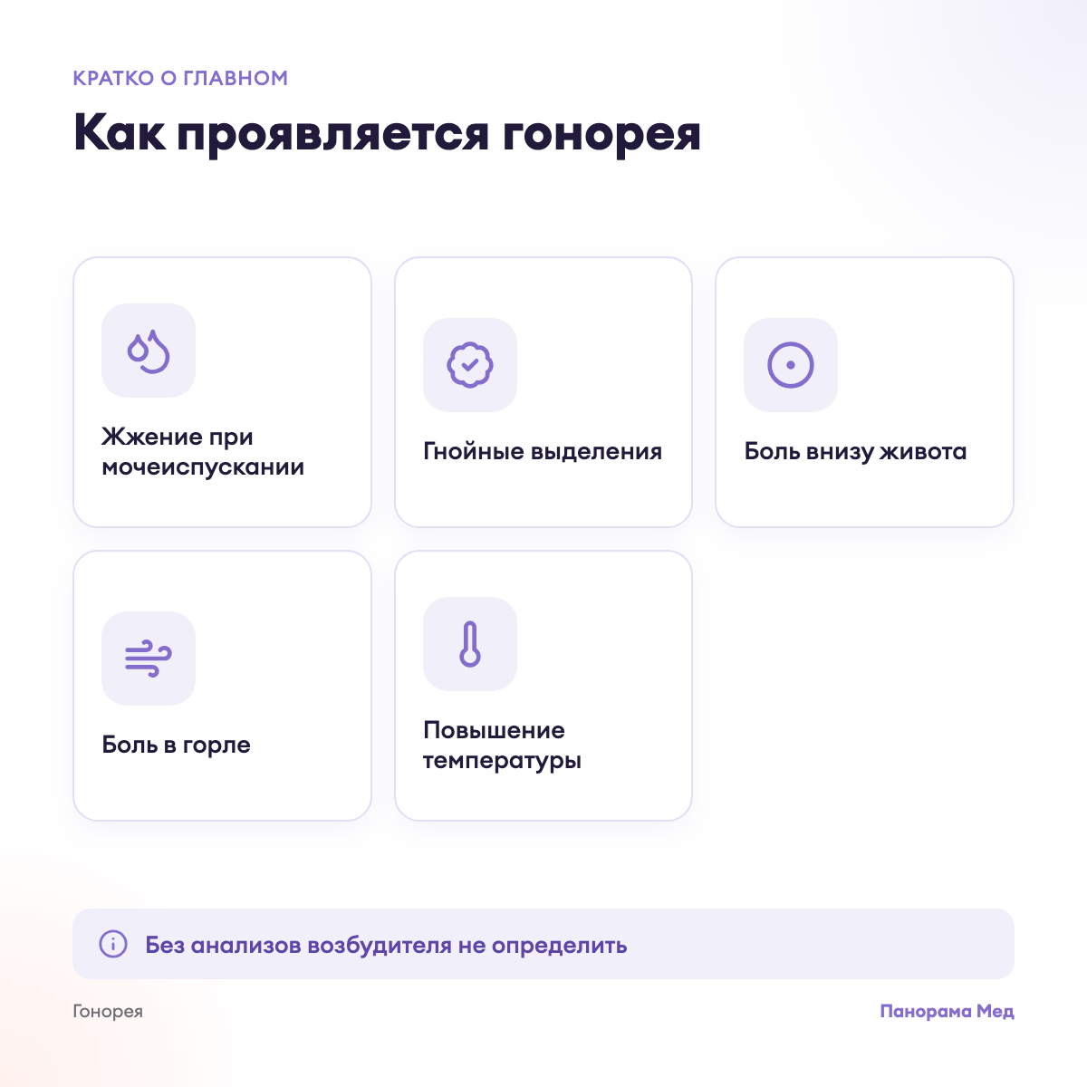 Как проявляется гонорея