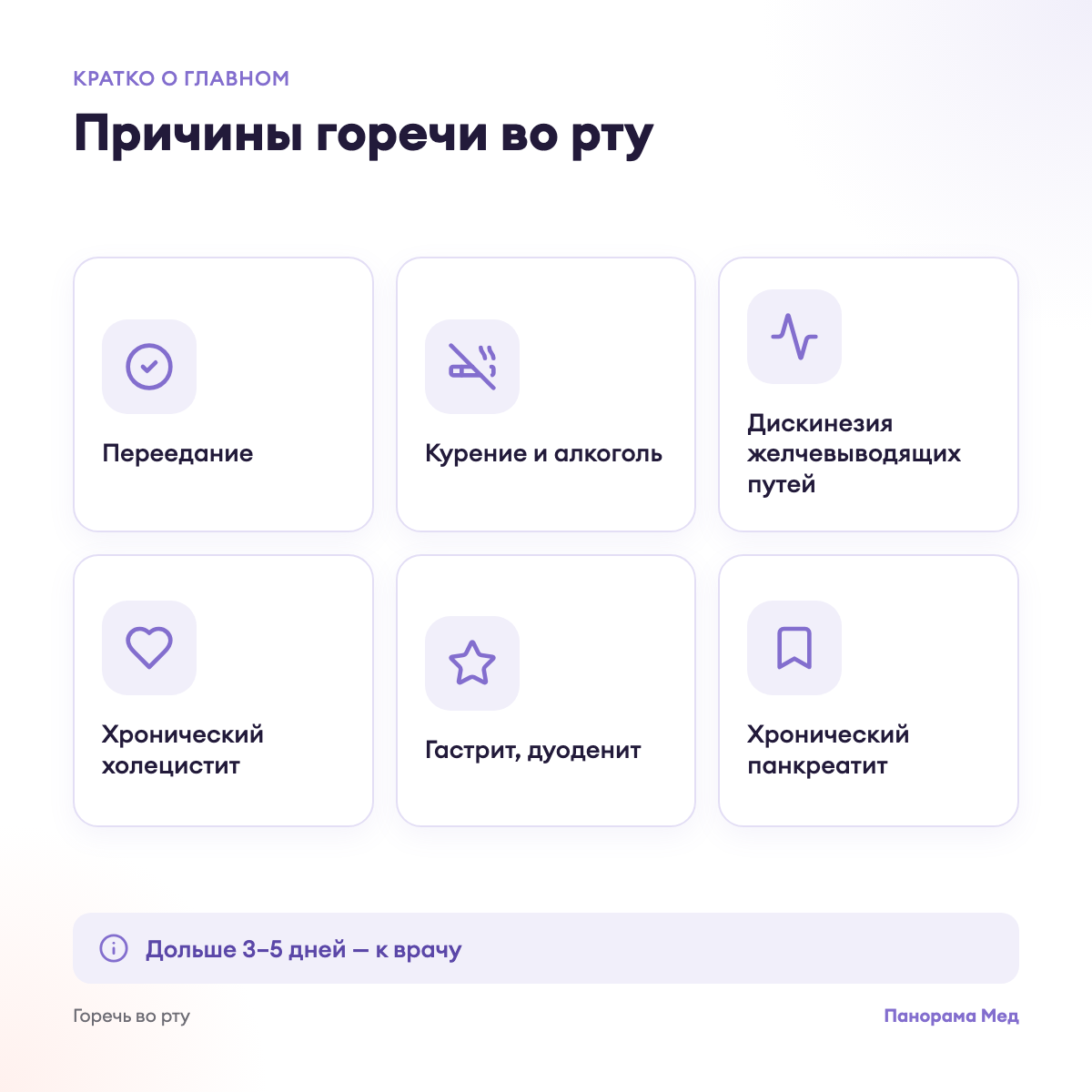 Причины горечи во рту