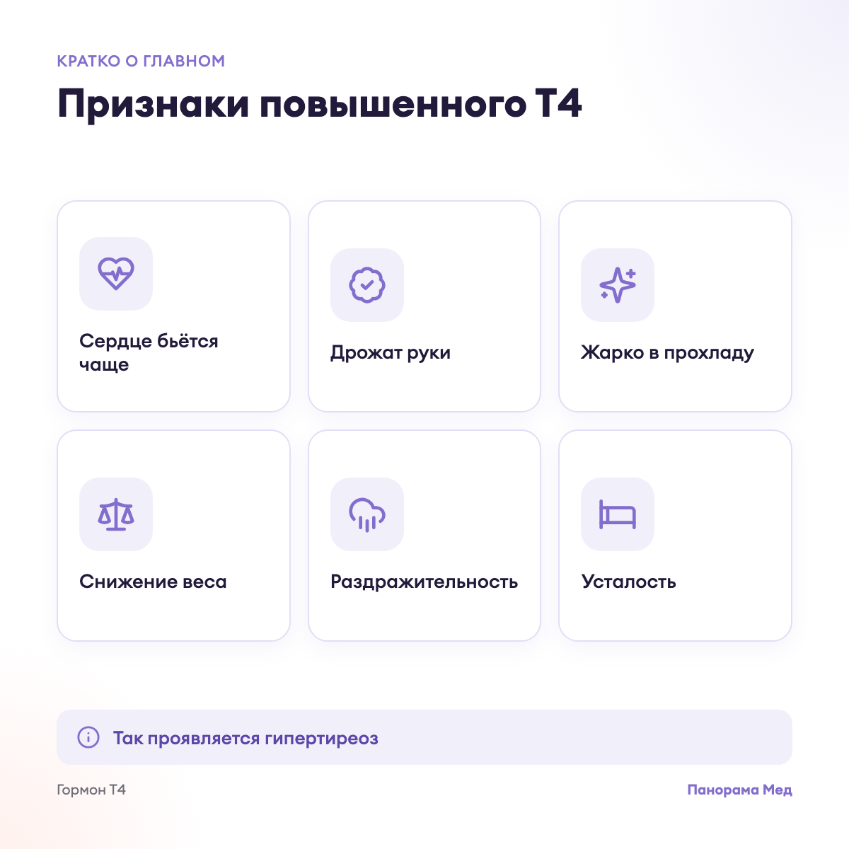 Признаки повышенного Т4