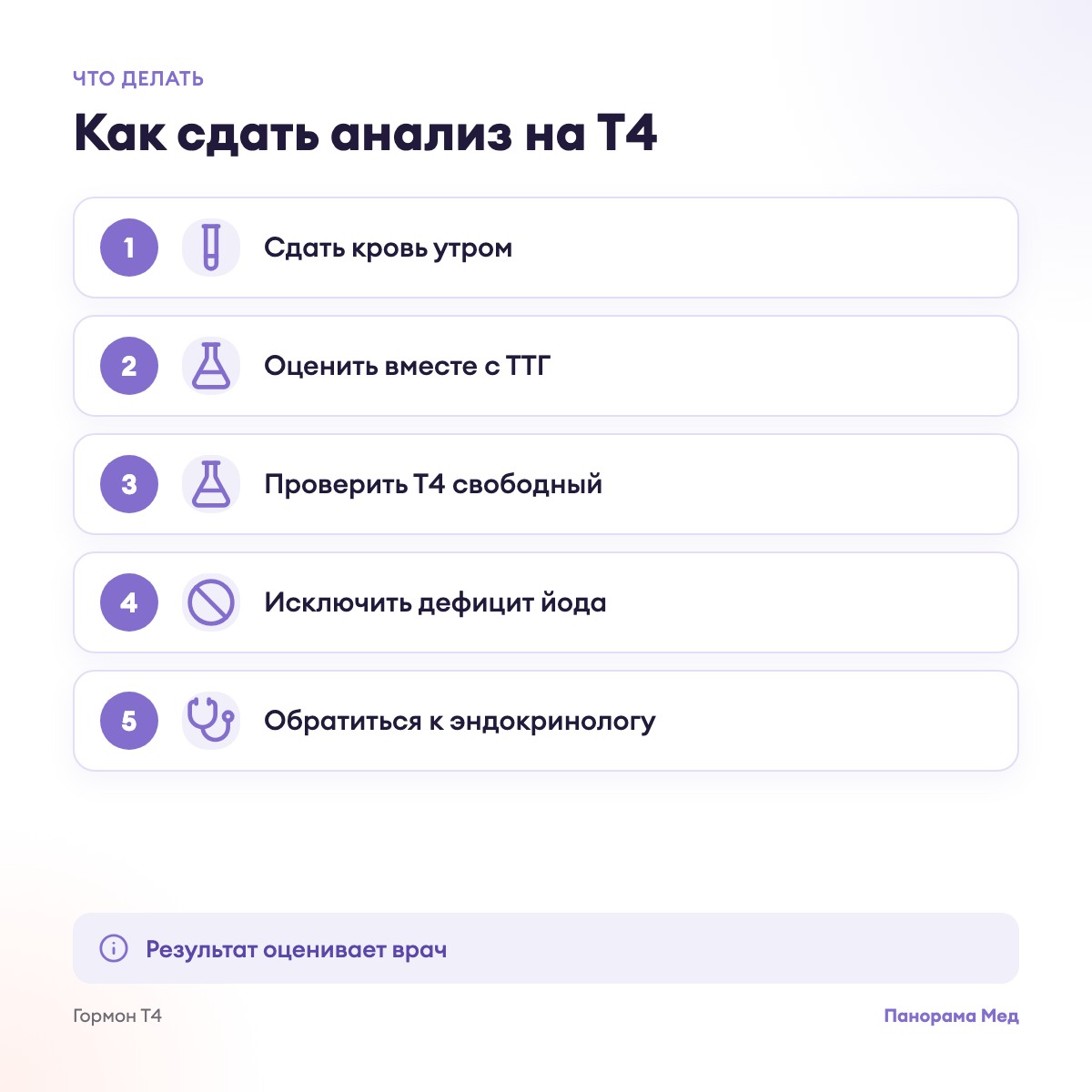 Как сдать анализ на Т4