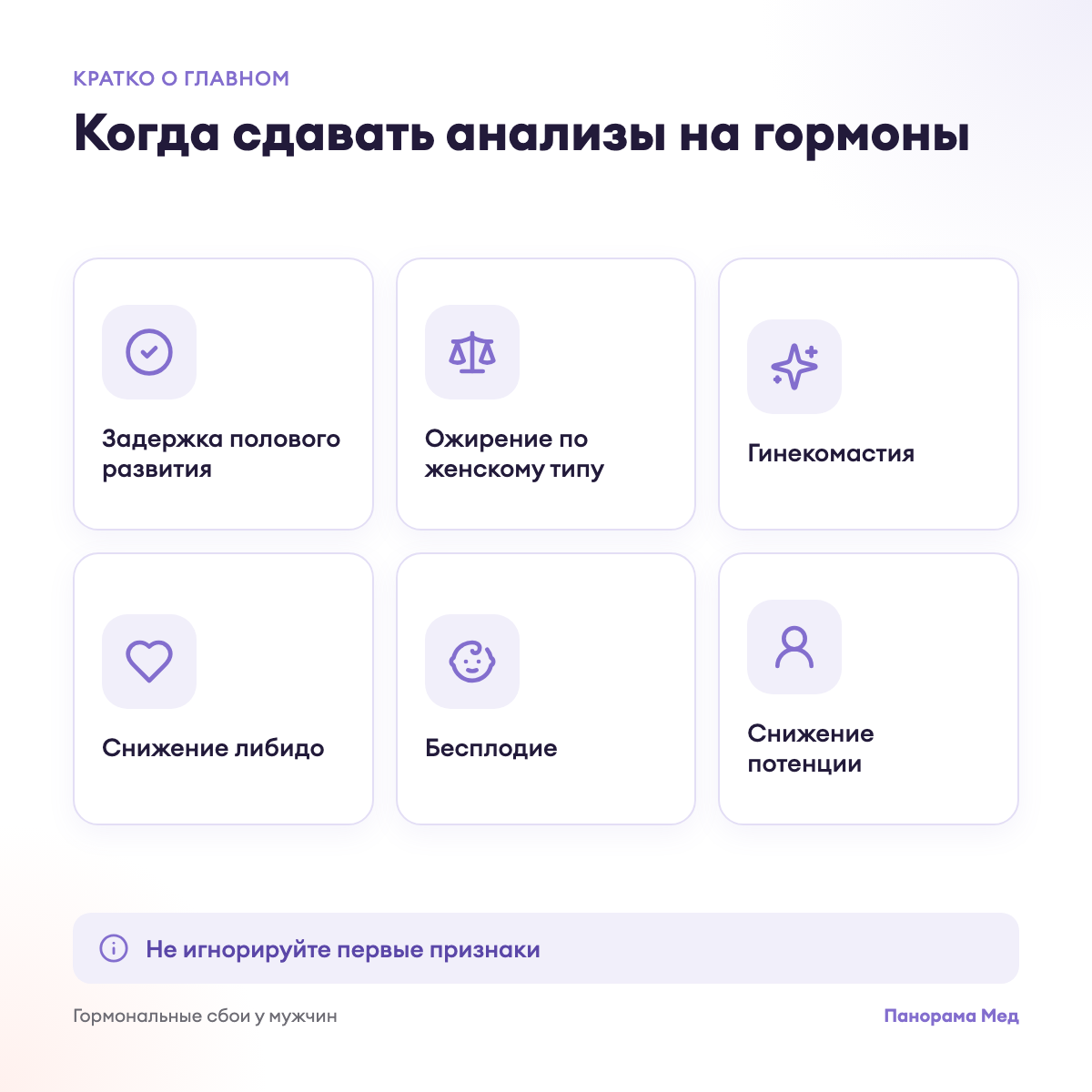 Когда сдавать анализы на гормоны