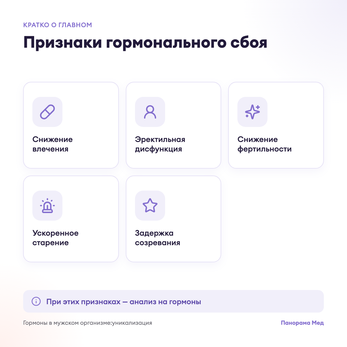 Признаки гормонального сбоя