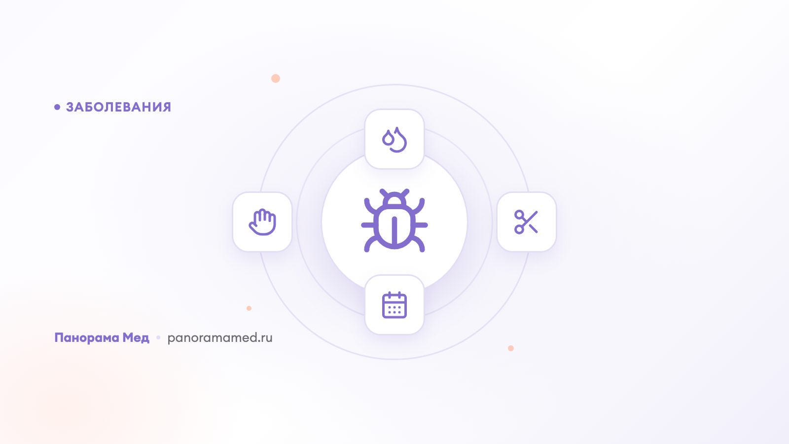 Грибковые инфекции