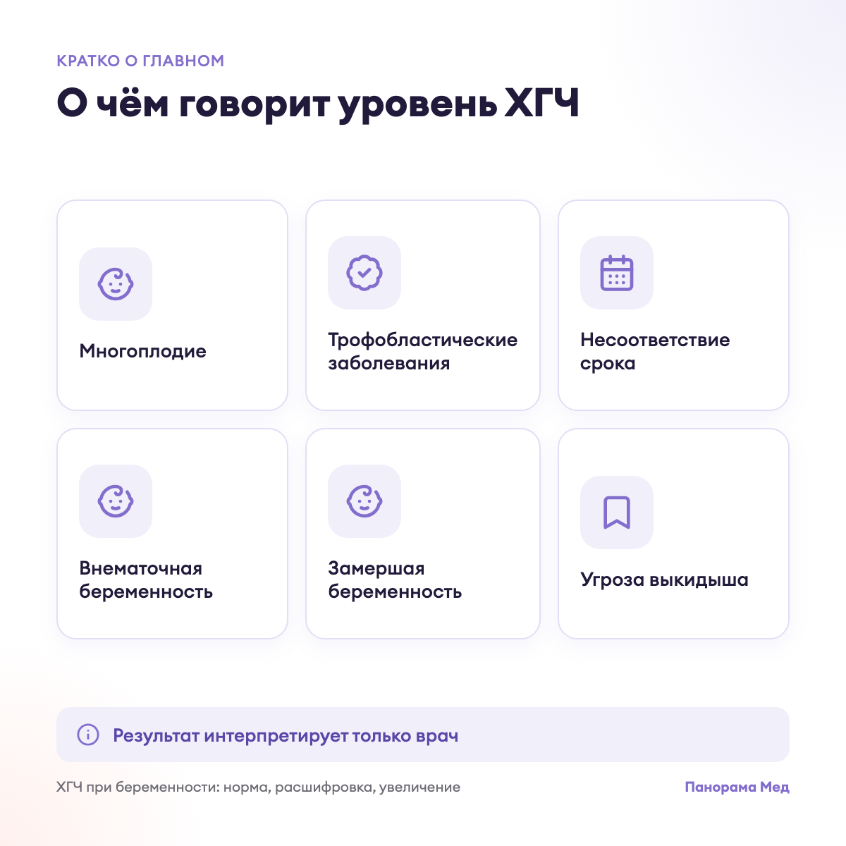 О чём говорит уровень ХГЧ