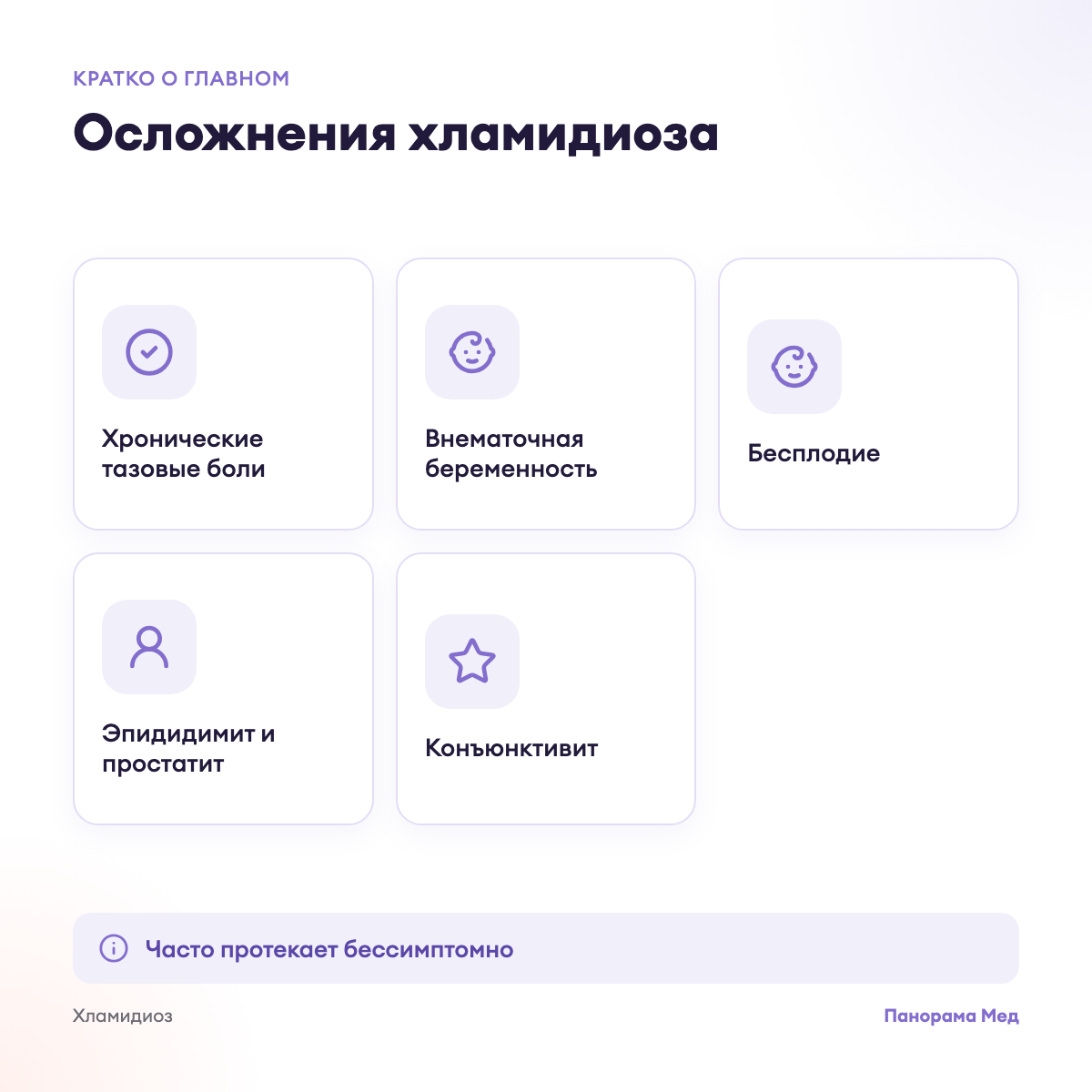 Осложнения хламидиоза
