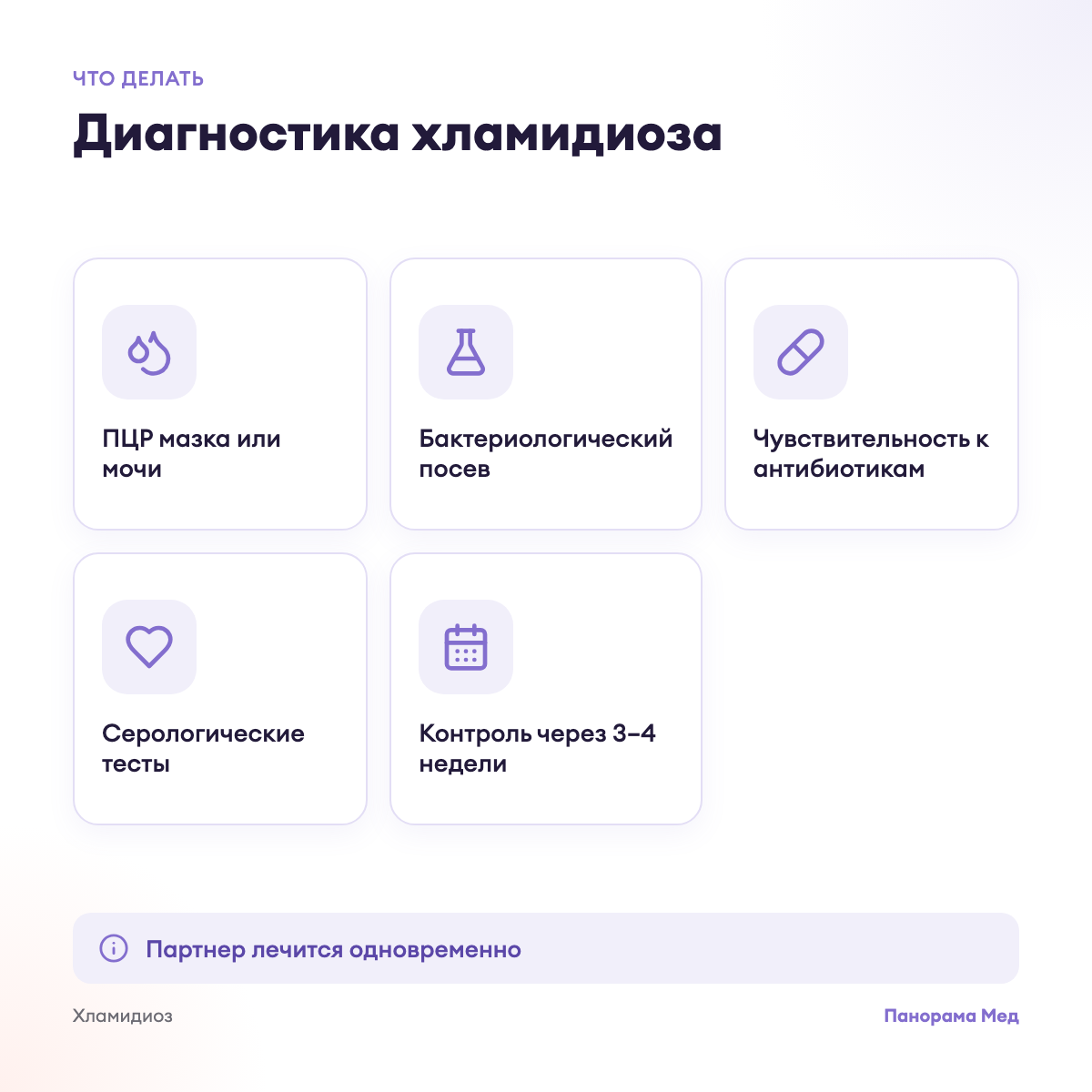 Диагностика хламидиоза