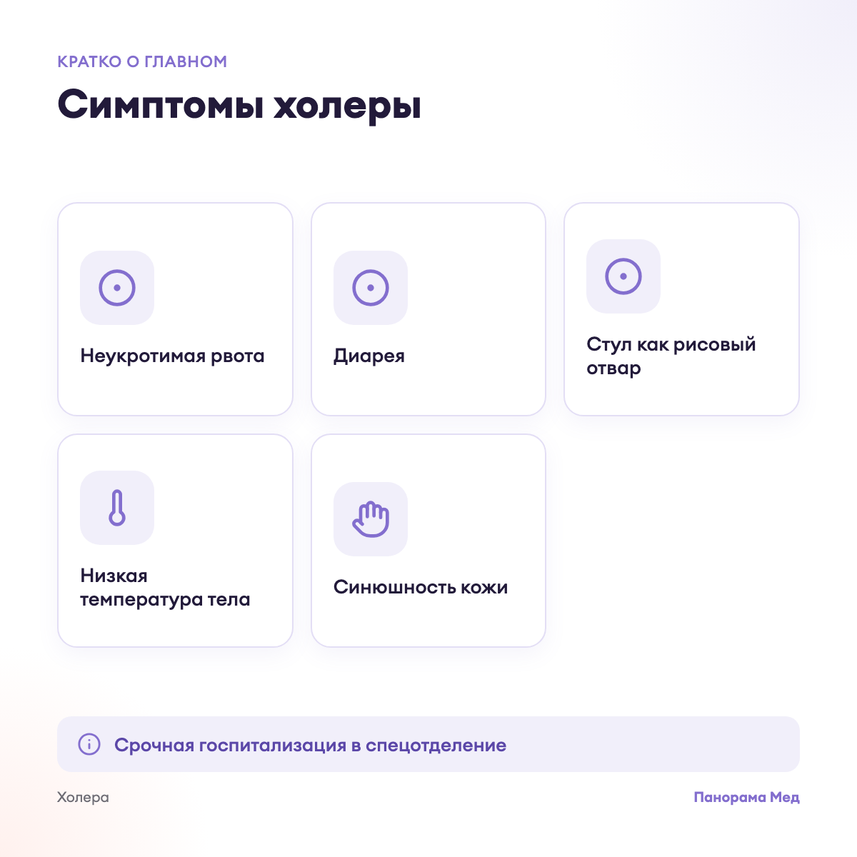 Симптомы холеры