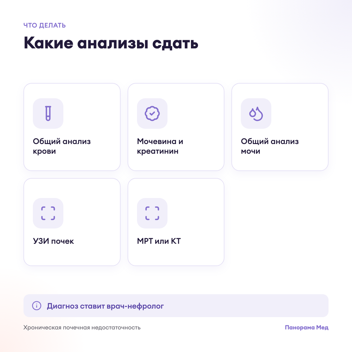 Какие анализы сдать