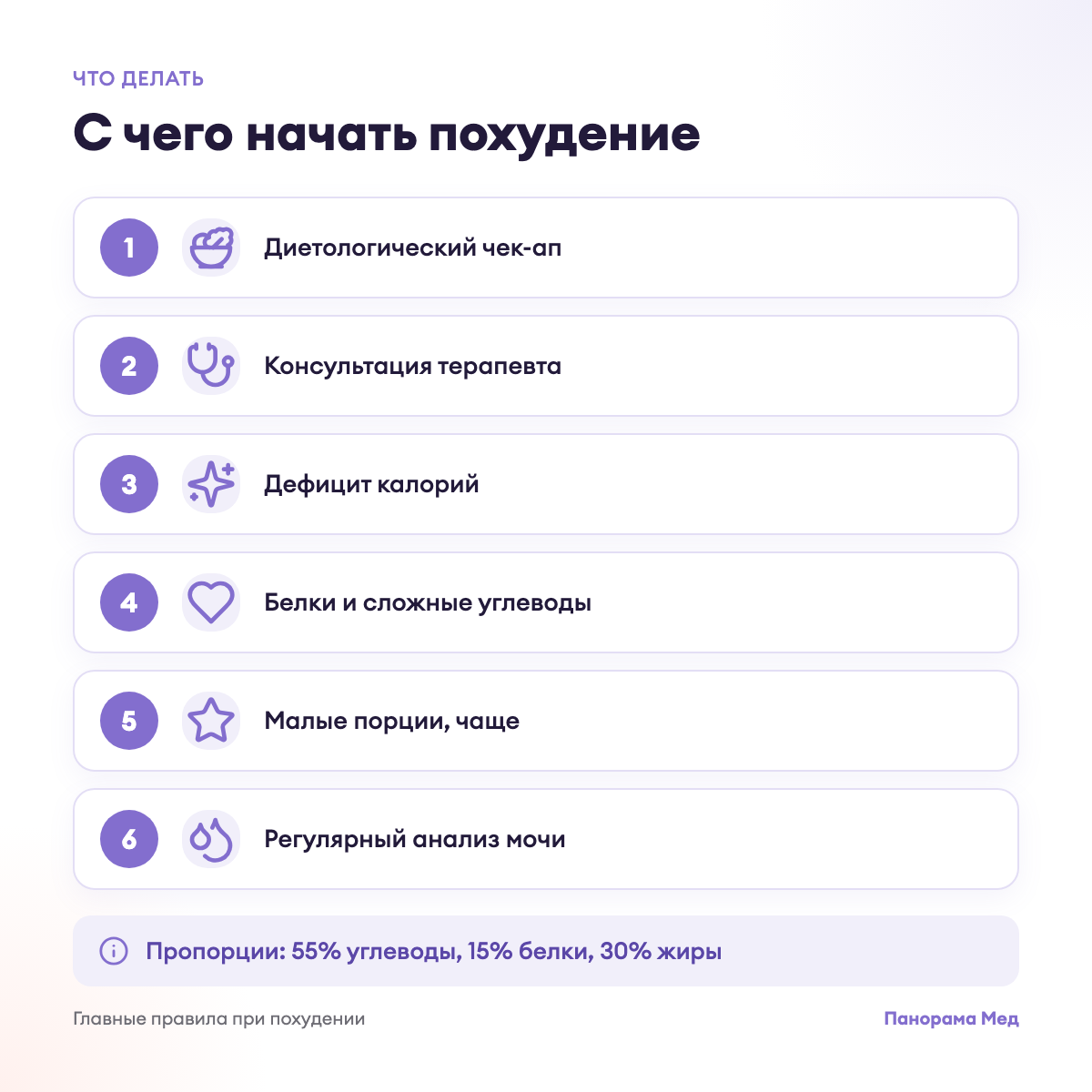 С чего начать похудение