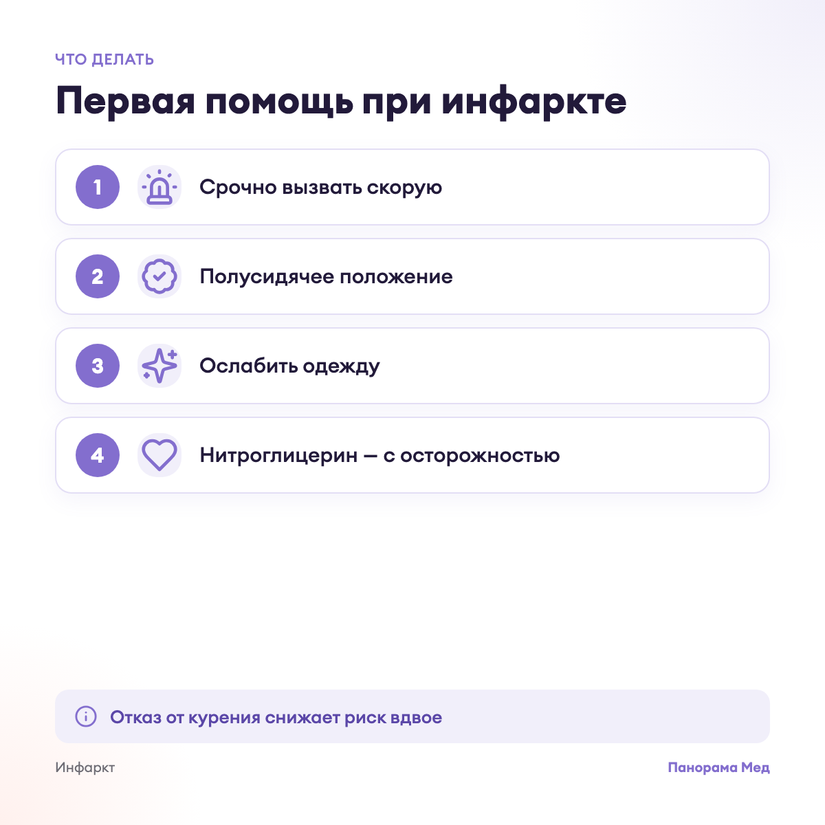 Первая помощь при инфаркте