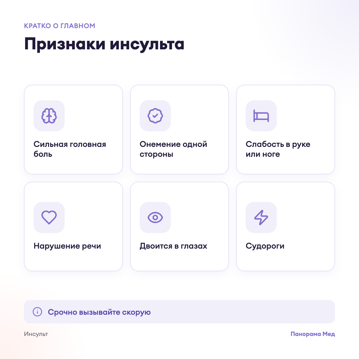 Признаки инсульта