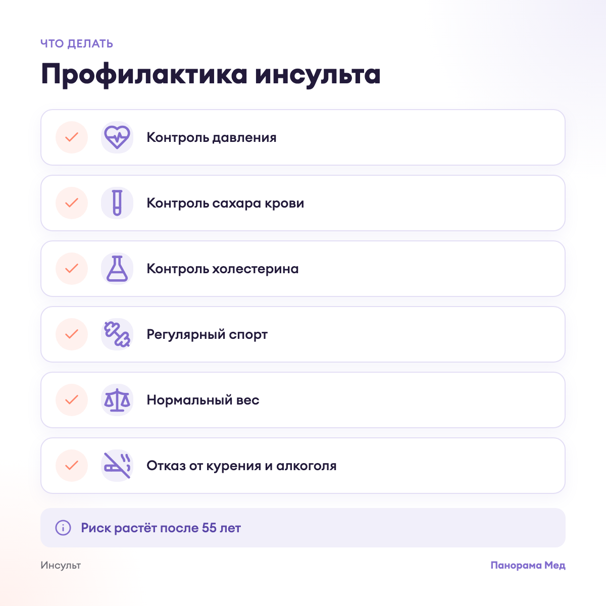 Профилактика инсульта