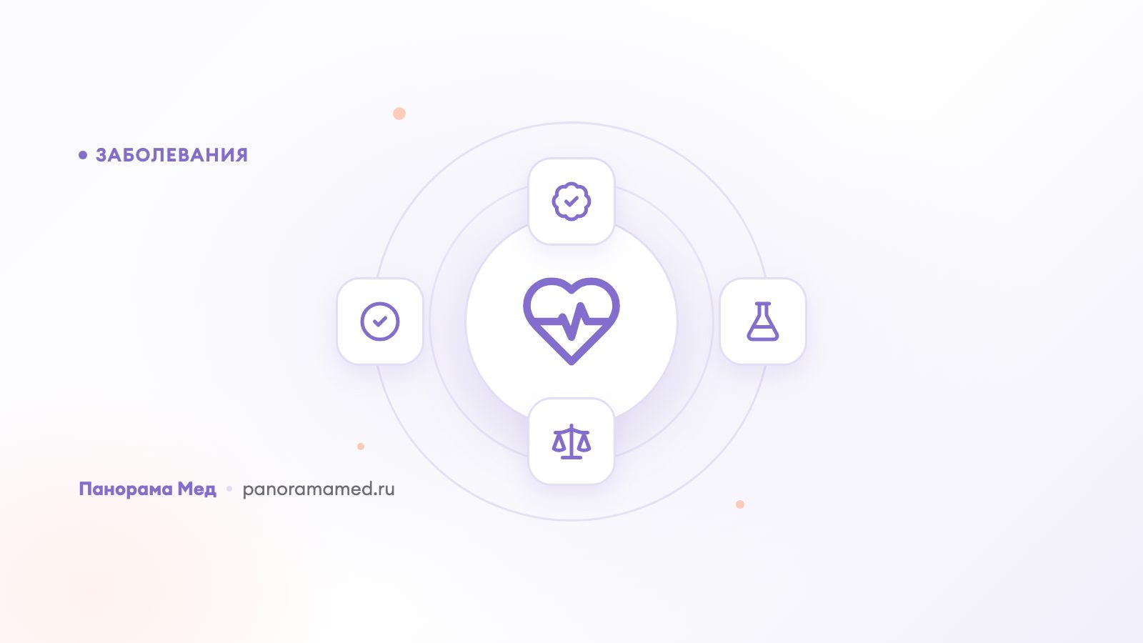 Ишемическая болезнь сердца
