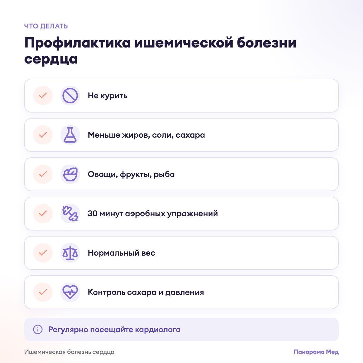 Профилактика ишемической болезни сердца