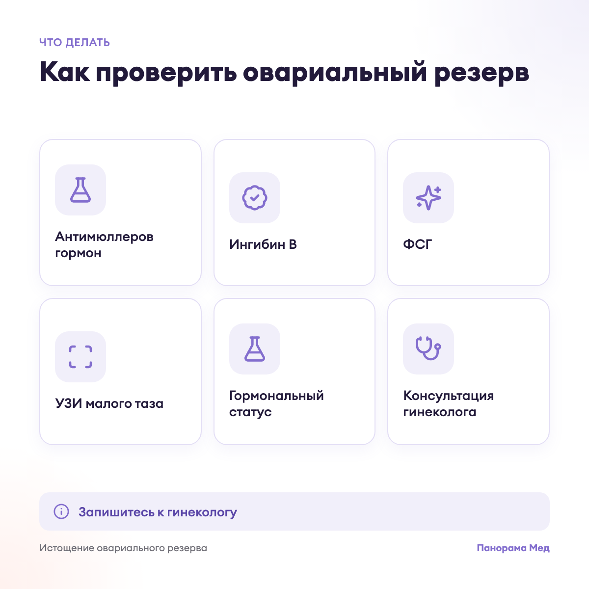 Как проверить овариальный резерв