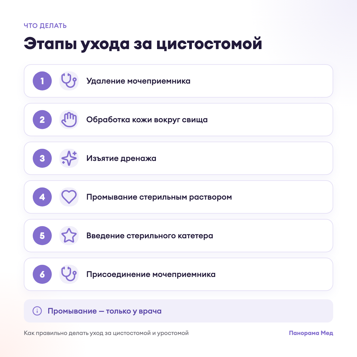 Этапы ухода за цистостомой