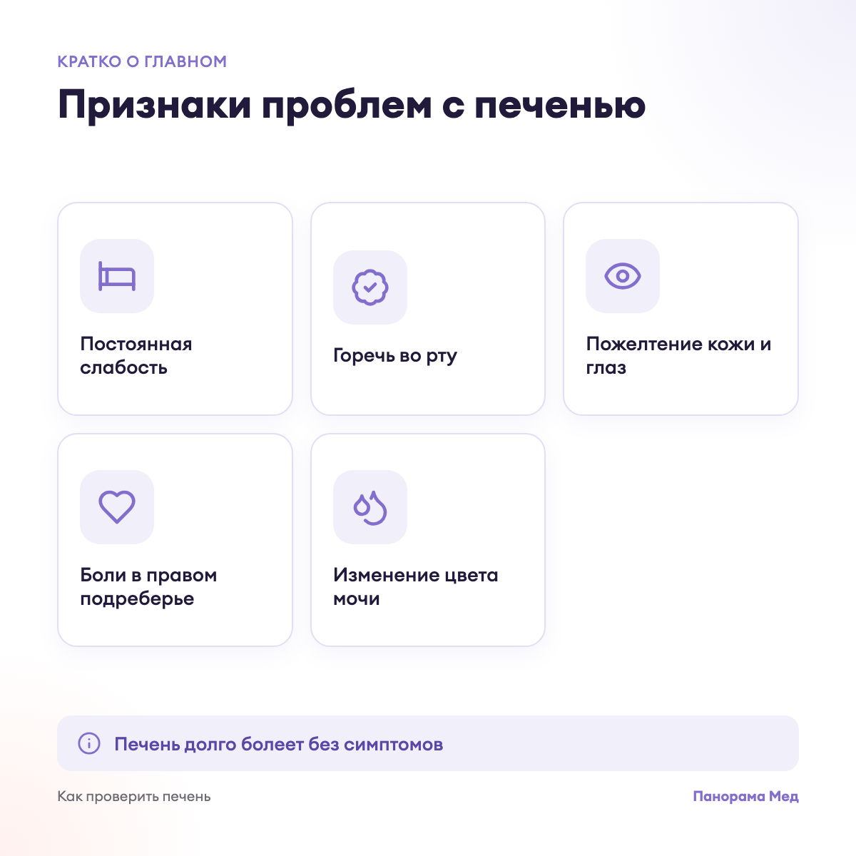 Признаки проблем с печенью