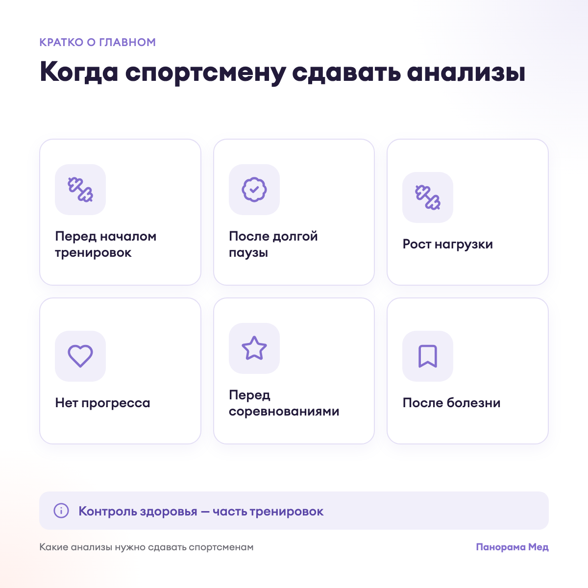 Когда спортсмену сдавать анализы