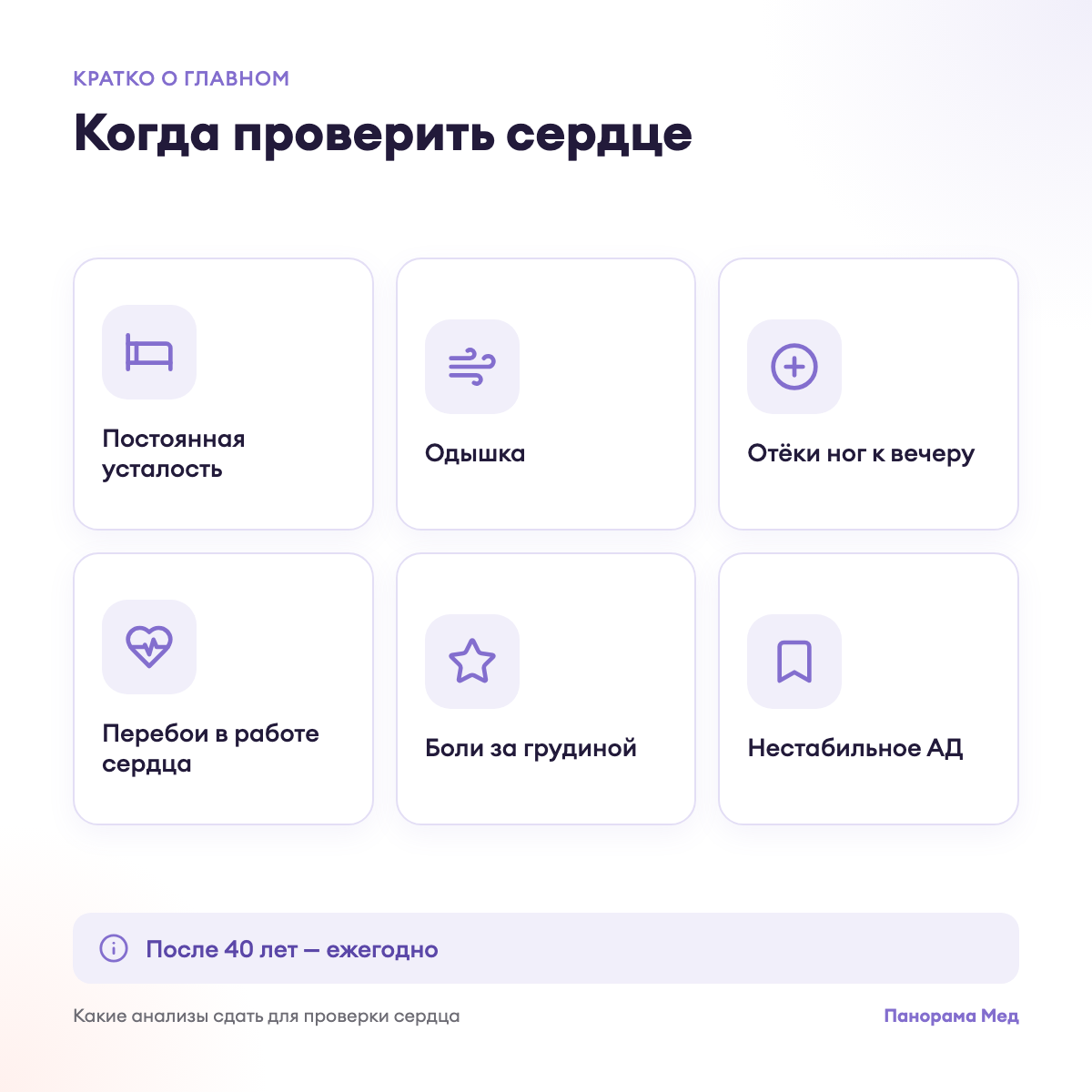 Когда проверить сердце