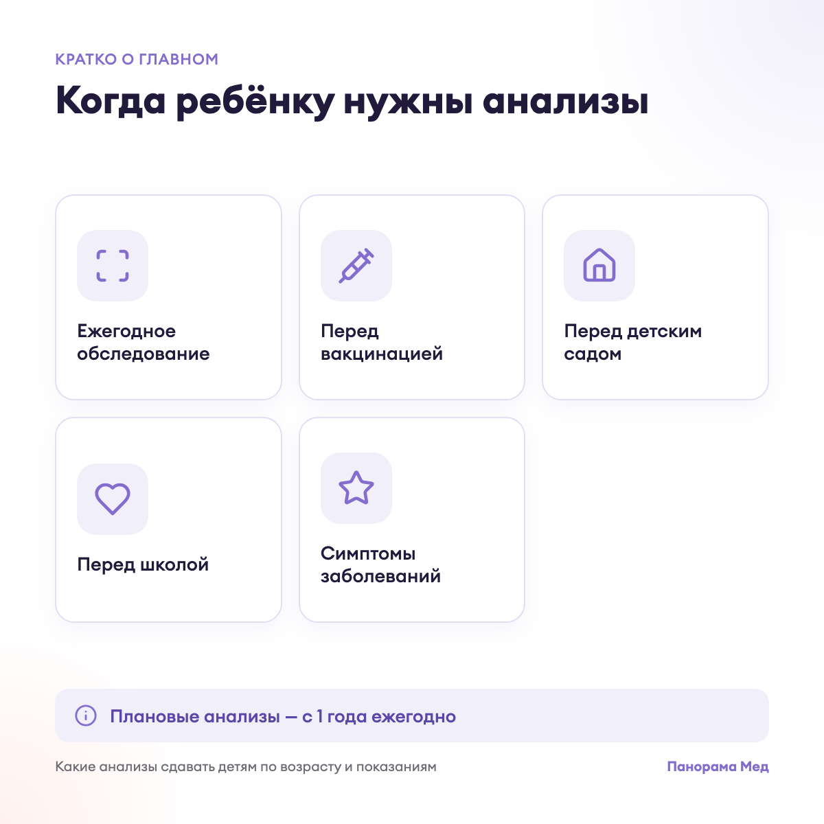 Когда ребёнку нужны анализы
