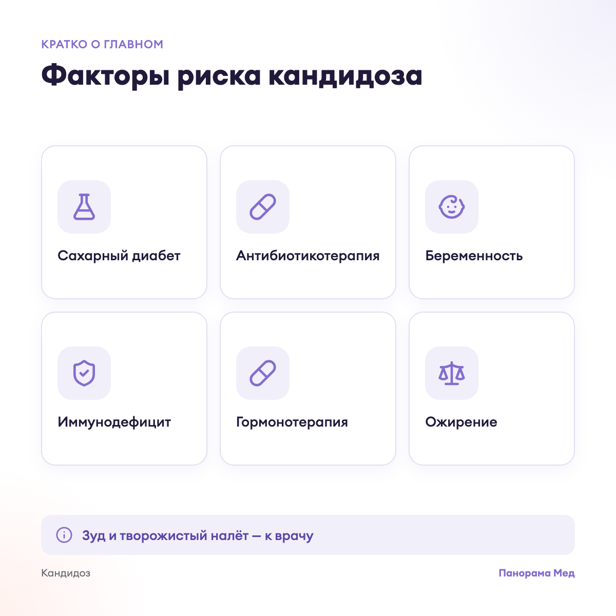 Факторы риска кандидоза