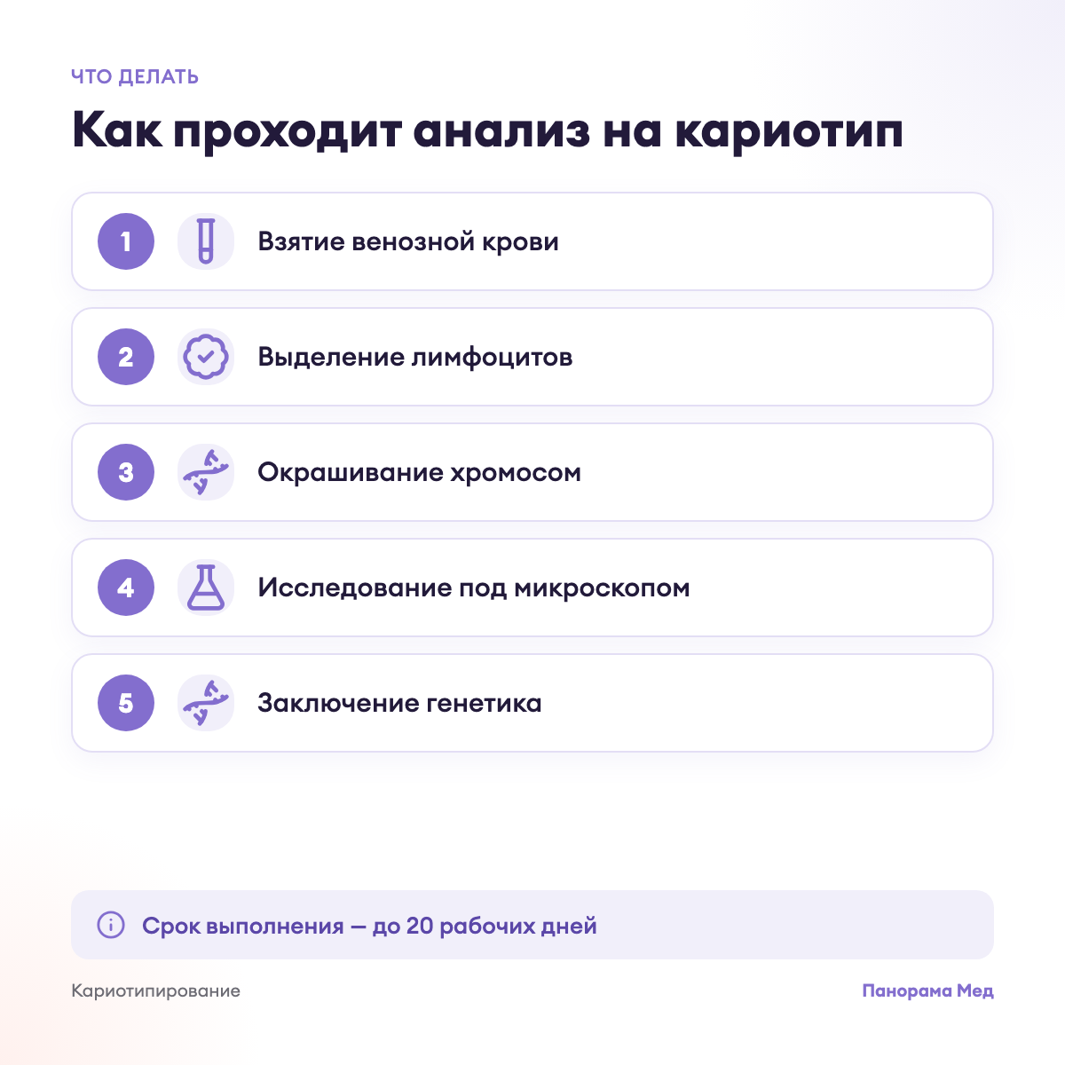 Как проходит анализ на кариотип