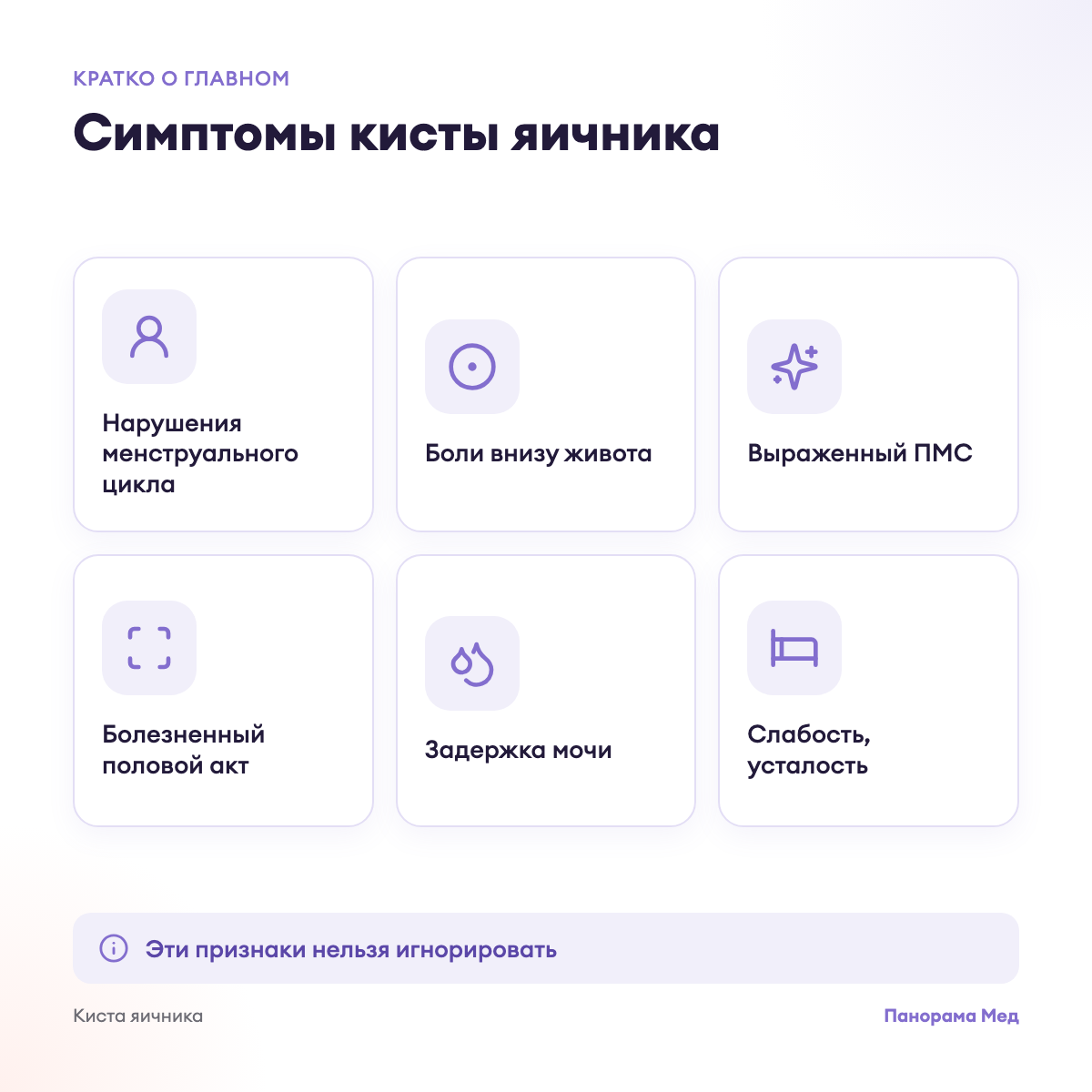 Симптомы кисты яичника