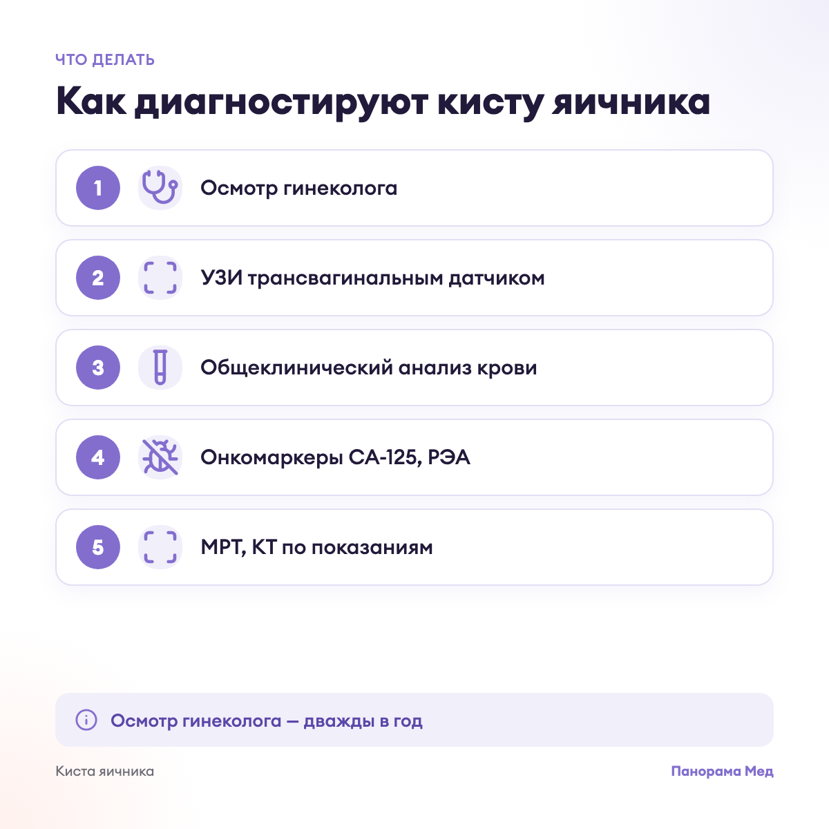 Как диагностируют кисту яичника